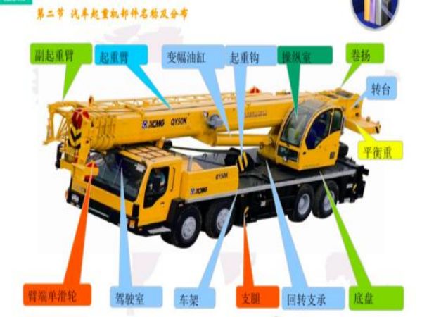 和龙市吊车出租_重物吊装一般采用什么方法